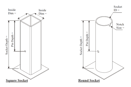 tennis-post-socket-types