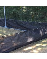 Anti-Vermin Skirting for Cricket Netting