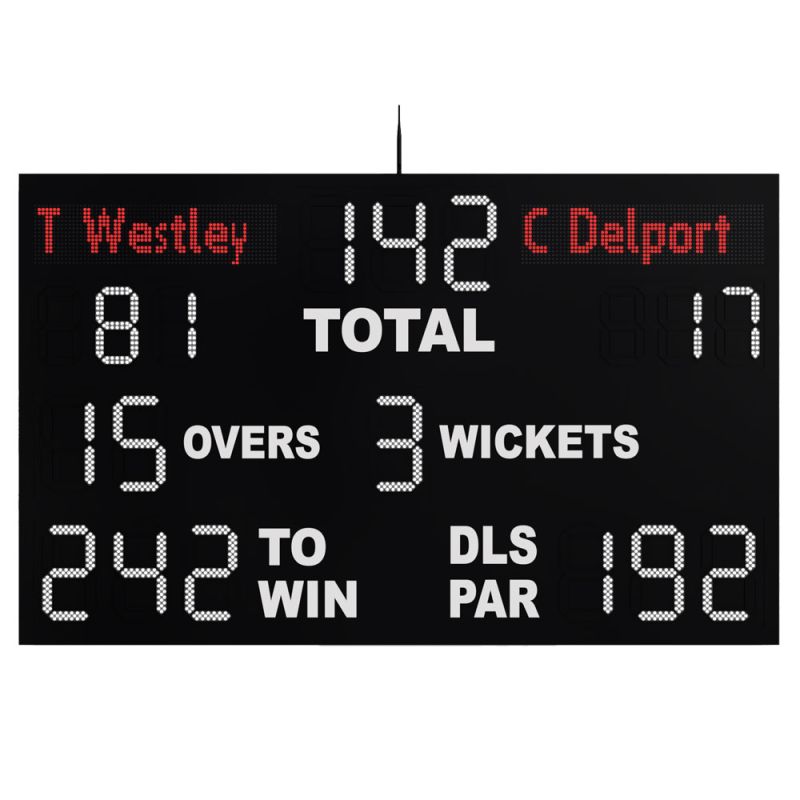 Online cricket scoreboard outlet