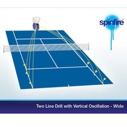 Spinfire Pro 2 Drills - Two Line Drill with Vertical Oscillation - Wide